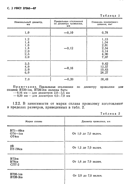 ГОСТ 27265-87 Проволока сварочная из титана и титановых сплавов. Технические условия (фото 3 из 16)
