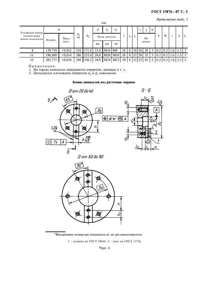 ГОСТ 13876-87 Концы шпинделей агрегатных станков. Основные размеры (фото 6 из 11)