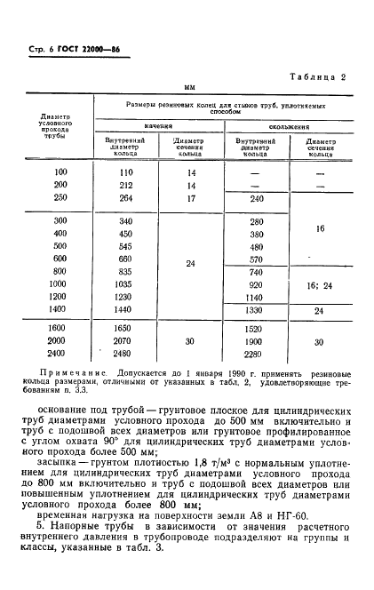 ГОСТ 22000-86 Трубы бетонные и железобетонные. Типы и основные параметры (фото 8 из 12)