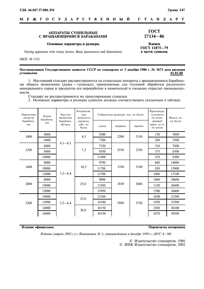 ГОСТ 27134-86 Аппараты сушильные с вращающимися барабанами. Основные параметры и размеры (фото 2 из 4)