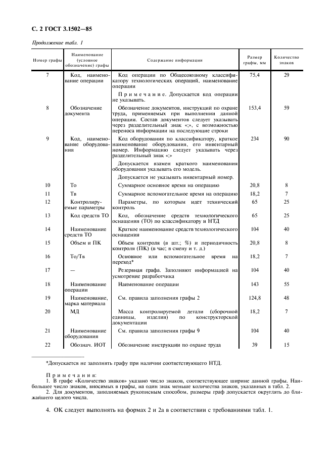 ГОСТ 3.1502-85 Единая система технологической документации. Формы и правила оформления документов на технический контроль (фото 3 из 15)