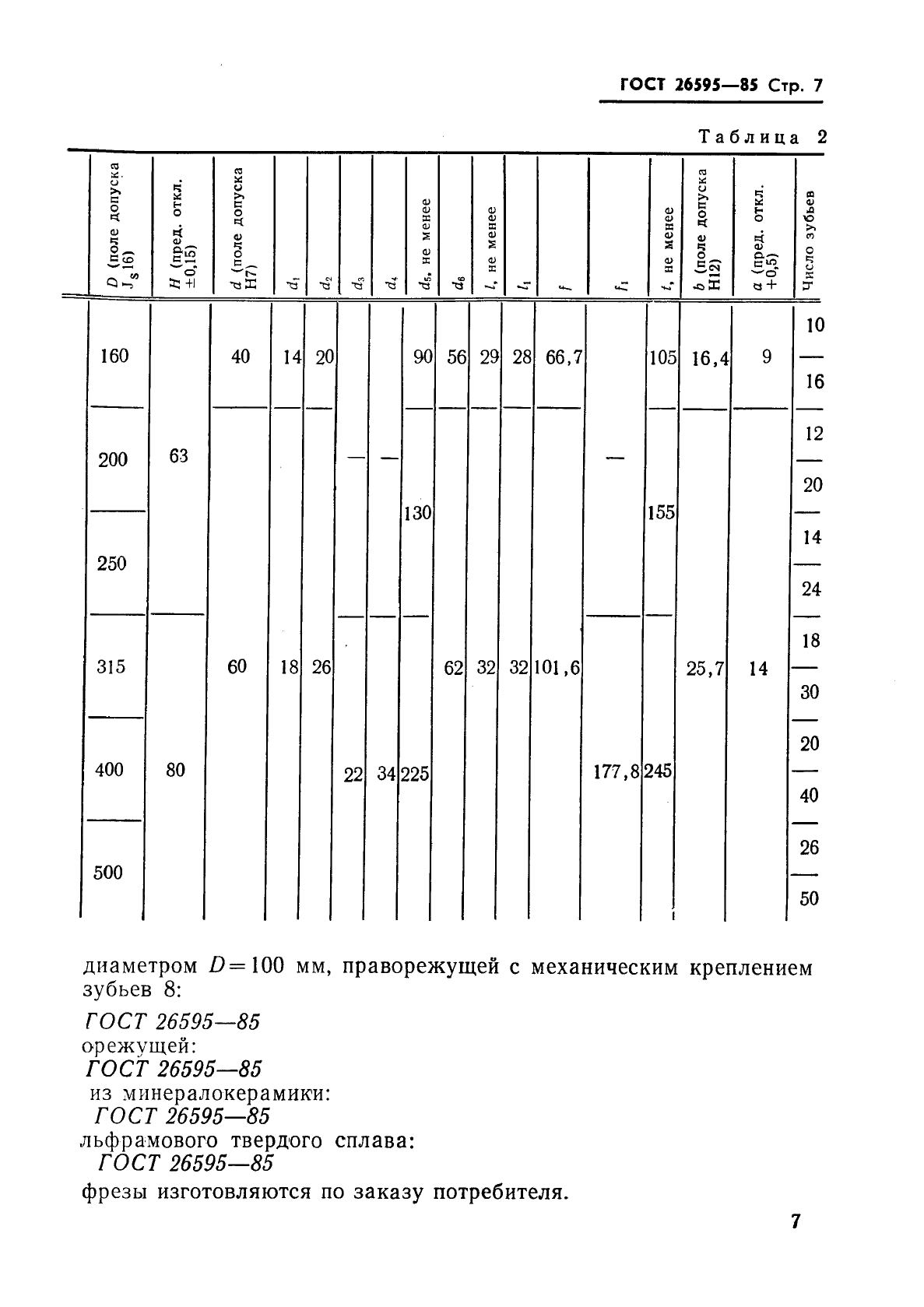 ГОСТ 26595-85 Фрезы торцовые с механическим креплением многогранных пластин. Типы и основные размеры (фото 9 из 13)