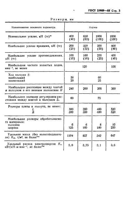 ГОСТ 25909-85 Прессы-автоматы для чистовой вырубки. Основные параметры и размеры (фото 5 из 7)