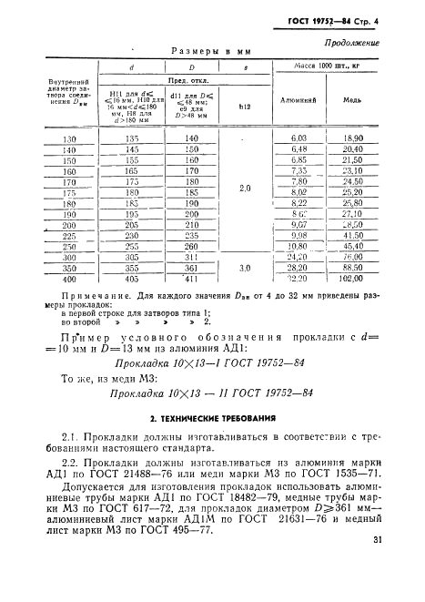 ГОСТ 19752-84 Прокладки уплотнительные металлические плоские для закрытых затворов соединений. Технические условия (фото 4 из 8)