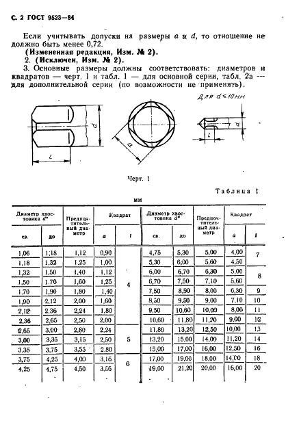 ГОСТ 9523-84 Хвостовики инструментов. Диаметры, квадраты и отверстия под квадраты. Размеры (фото 4 из 8)