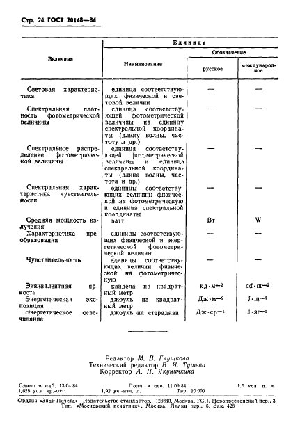 ГОСТ 26148-84 Фотометрия. Термины и определения (фото 25 из 29)