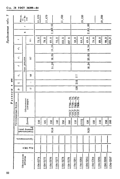 ГОСТ 26398-84 Инструмент для холодновысадочных автоматов. Матрицы для высадки болтов с редуцированием стержня. Конструкция и размеры (фото 28 из 62)