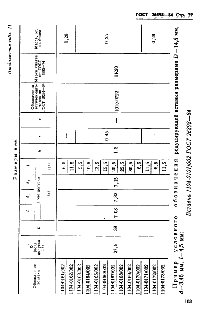 ГОСТ 26398-84 Инструмент для холодновысадочных автоматов. Матрицы для высадки болтов с редуцированием стержня. Конструкция и размеры (фото 39 из 62)