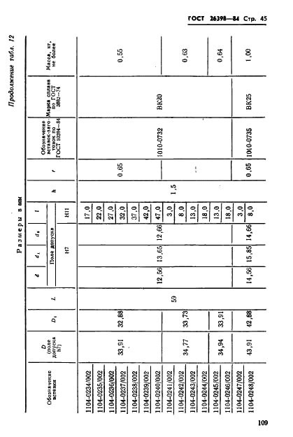 ГОСТ 26398-84 Инструмент для холодновысадочных автоматов. Матрицы для высадки болтов с редуцированием стержня. Конструкция и размеры (фото 45 из 62)