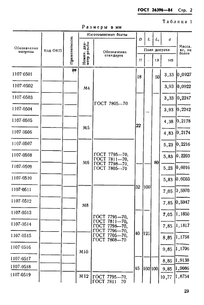 ГОСТ 26396-84 Инструмент для холодновысадочных автоматов. Матрицы для отрезки заготовок болтов. Конструкция и размеры (фото 2 из 12)