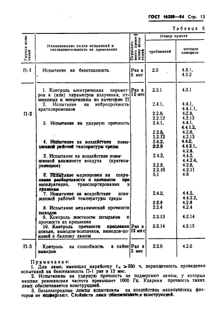 ГОСТ 16208-84 Источники высокоинтенсивного оптического излучения газоразрядные. Общие технические условия (фото 16 из 31)