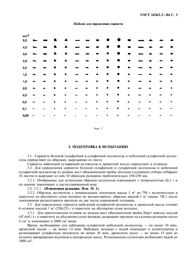 ГОСТ 14363.3-84 Целлюлоза и древесная масса. Метод определения сорности (фото 4 из 7)