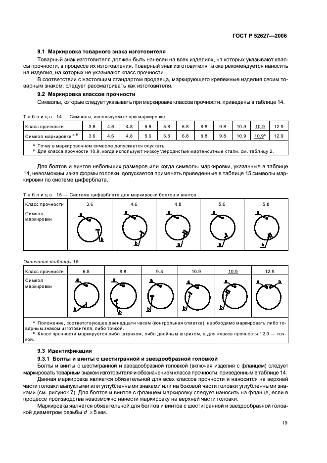 ГОСТ Р 52627-2006 Болты, винты и шпильки. Механические свойства и методы испытаний (фото 23 из 28)