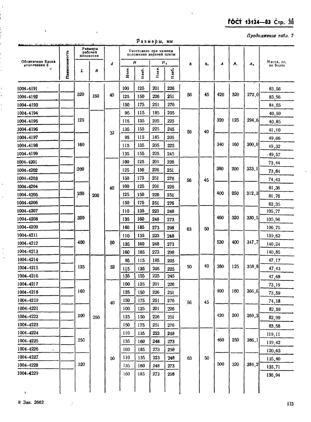 ГОСТ 13124-83 Штампы для листовой штамповки. Блоки штампов с диагональным расположением направляющих узлов скольжения. Конструкция и размеры (фото 38 из 49)