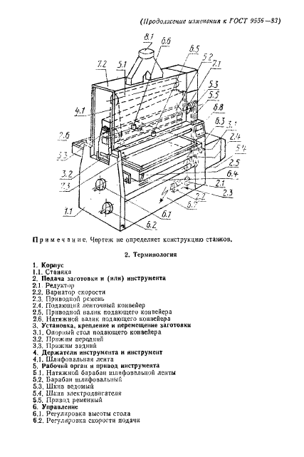 ГОСТ 9556-83 Деревообрабатывающее оборудование. Станки плоскошлифовальные ленточные. Основные параметры (фото 12 из 15)