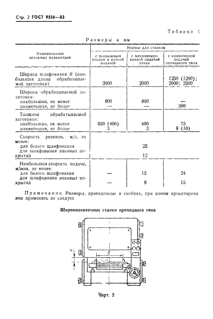 ГОСТ 9556-83 Деревообрабатывающее оборудование. Станки плоскошлифовальные ленточные. Основные параметры (фото 4 из 15)