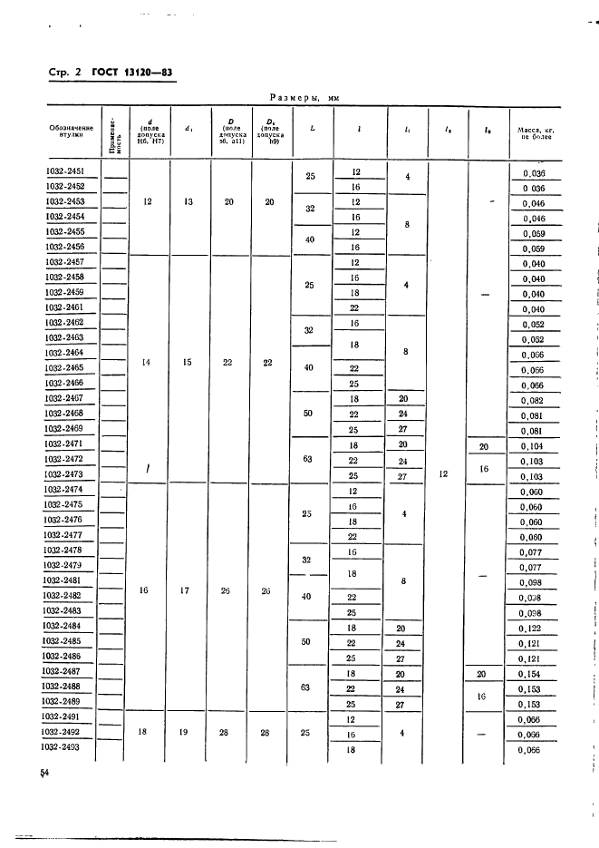 ГОСТ 13120-83 Штампы для листовой штамповки. Втулки направляющие гладкие. Конструкция и размеры (фото 2 из 11)