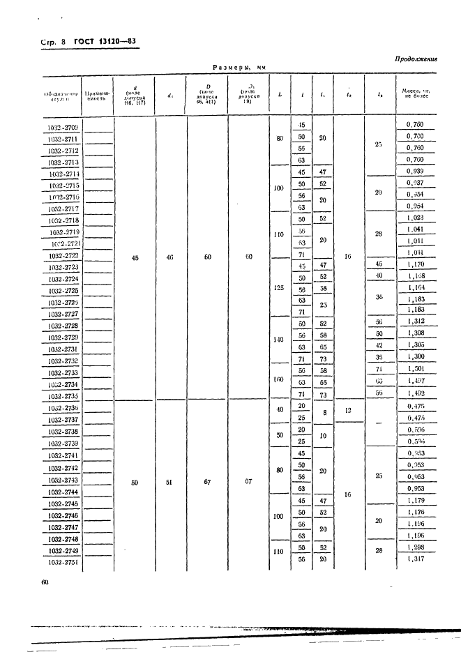 ГОСТ 13120-83 Штампы для листовой штамповки. Втулки направляющие гладкие. Конструкция и размеры (фото 8 из 11)