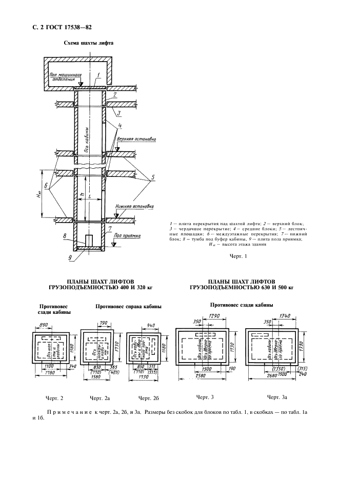ГОСТ 17538-82 Конструкции и изделия железобетонные для шахт лифтов жилых зданий. Технические условия (фото 3 из 11)