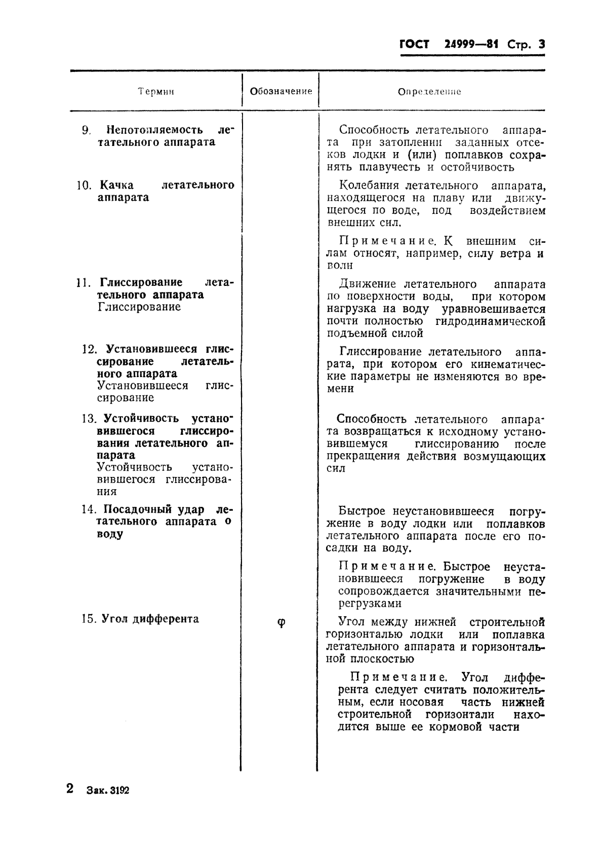 ГОСТ 24999-81 Гидромеханика летательных аппаратов. Термины, определения и обозначения (фото 4 из 23)