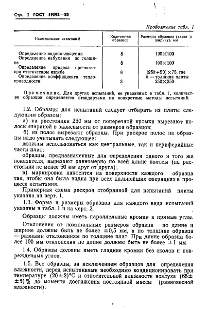 ГОСТ 19592-80 Плиты древесноволокнистые. Методы испытаний (фото 5 из 19)