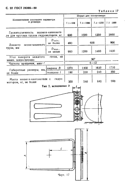 ГОСТ 24366-80 Авто- и электропогрузчики вилочные общего назначения. Грузозахватные приспособления. Общие технические условия (фото 23 из 34)