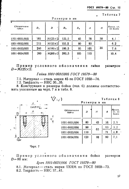 ГОСТ 19579-80 Блоки универсально-переналаживаемых штампов для точной объемной штамповки на кривошипных прессах. Конструкция и размеры (фото 18 из 36)