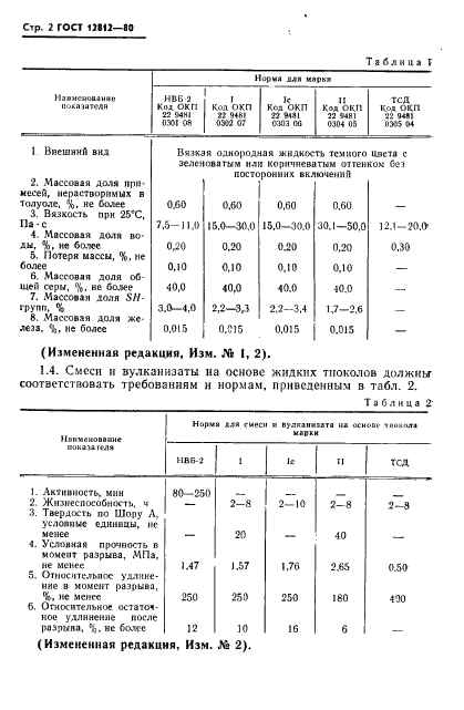 ГОСТ 12812-80 Тиоколы жидкие. Технические условия (фото 3 из 28)
