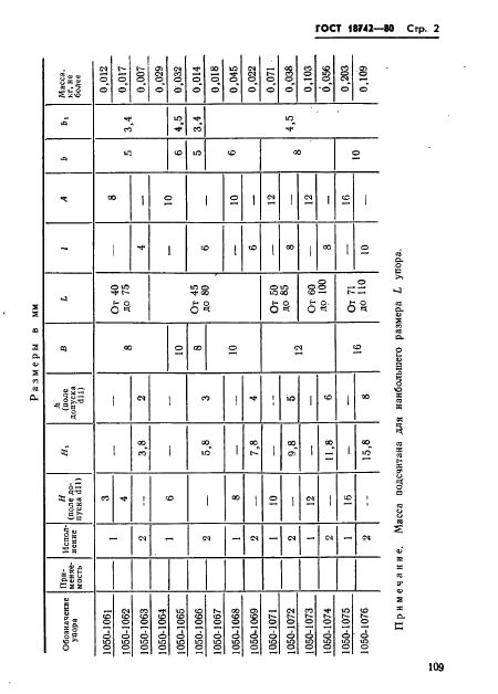 ГОСТ 18742-80 Упоры разовые. Конструкция и размеры (фото 2 из 3)