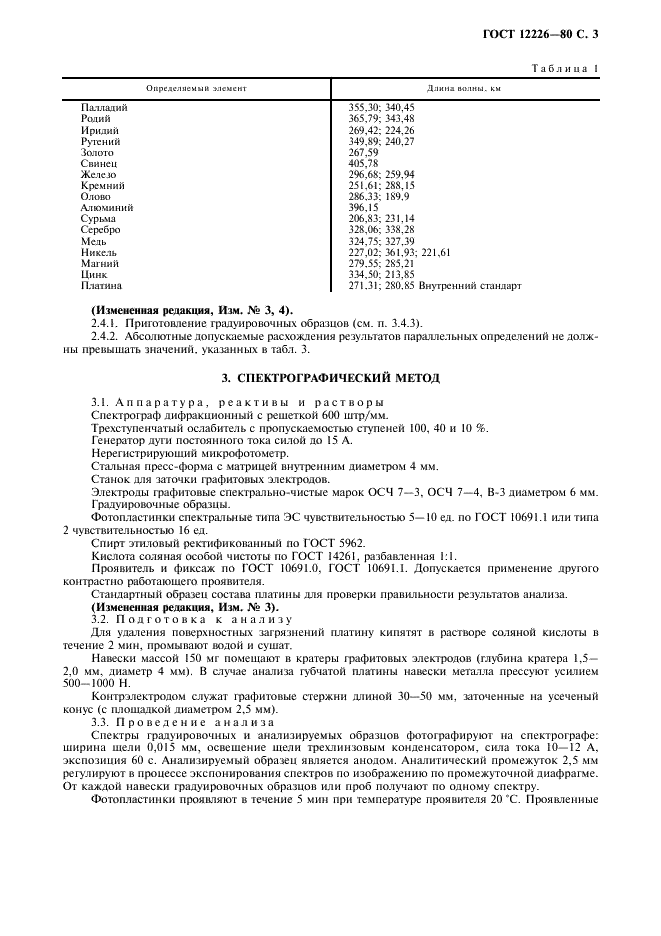 ГОСТ 12226-80 Платина. Методы анализа (фото 4 из 7)