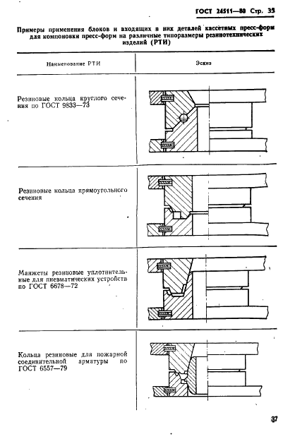 ГОСТ 24511-80 Блоки кассетных съемных пресс-форм для изготовления резинотехнических изделий. Конструкция и размеры (фото 37 из 63)