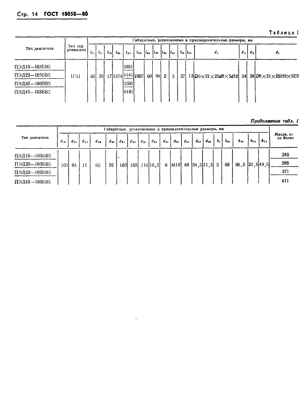 ГОСТ 18058-80 Двигатели трехфазные асинхронные короткозамкнутые погружные серии ПЭД. Технические условия (фото 17 из 47)