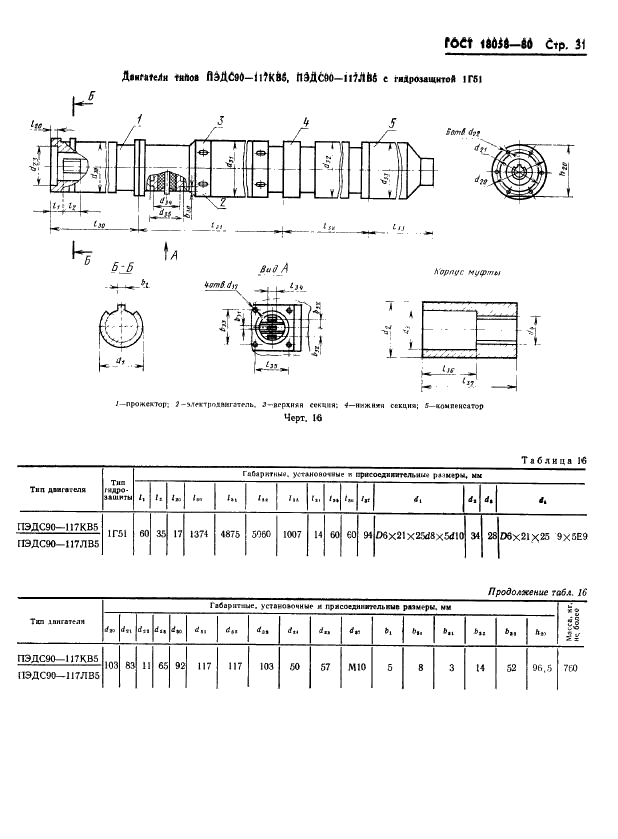 ГОСТ 18058-80 Двигатели трехфазные асинхронные короткозамкнутые погружные серии ПЭД. Технические условия (фото 34 из 47)