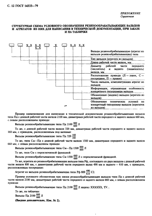 ГОСТ 14333-79 Вальцы резинообрабатывающие. Общие технические условия (фото 13 из 15)