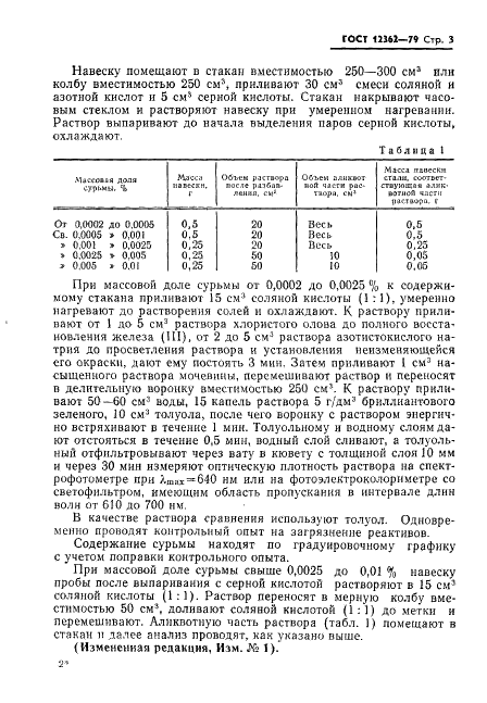 ГОСТ 12362-79 Стали легированные и высоколегированные. Методы определения микропримесей сурьмы, свинца, олова, цинка и кадмия (фото 4 из 42)