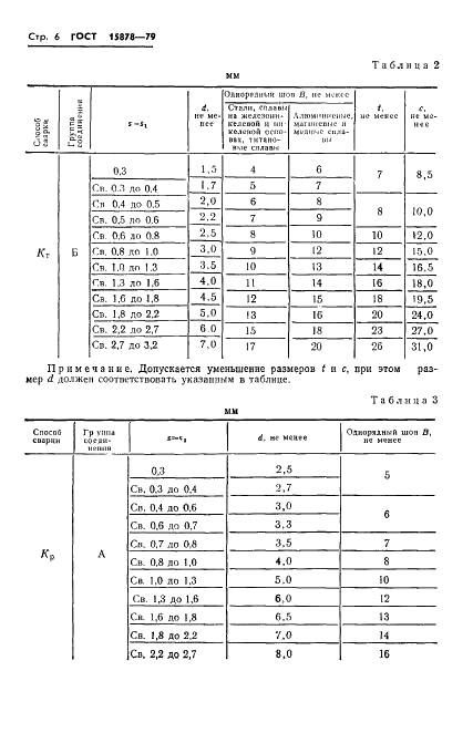 ГОСТ 15878-79 Контактная сварка. Соединения сварные. Конструктивные элементы и размеры (фото 7 из 11)