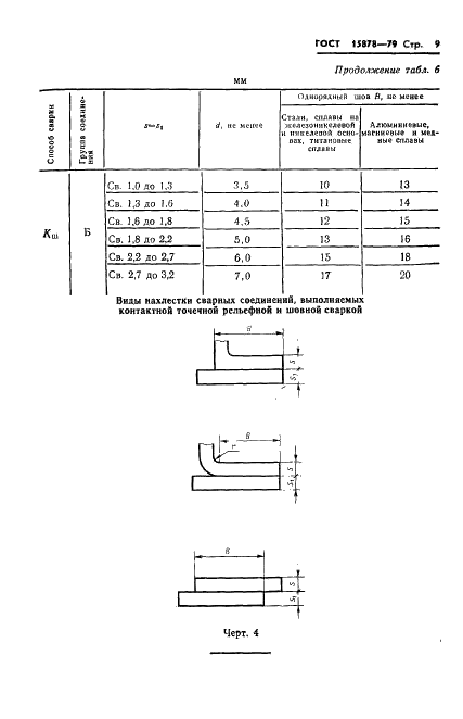 ГОСТ 15878-79 Контактная сварка. Соединения сварные. Конструктивные элементы и размеры (фото 10 из 11)