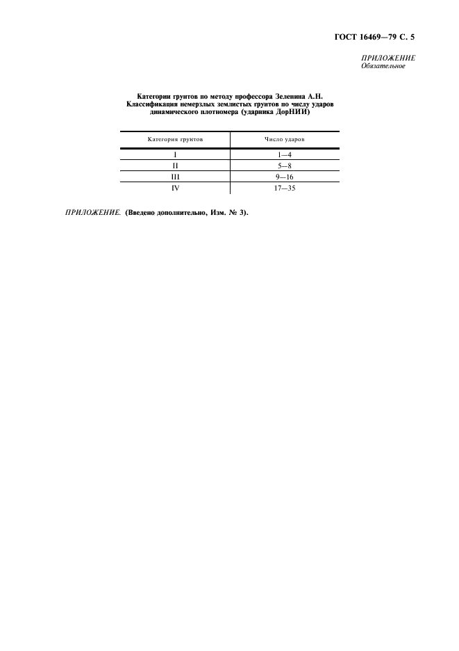 ГОСТ 16469-79 Экскаваторы-каналокопатели. Общие технические условия (фото 6 из 7)