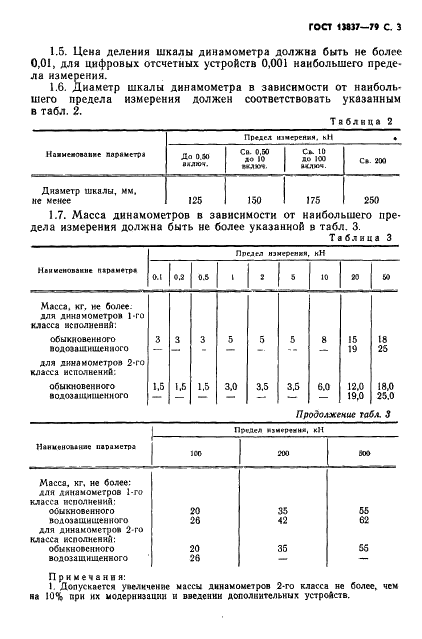 ГОСТ 13837-79 Динамометры общего назначения. Технические условия (фото 4 из 14)