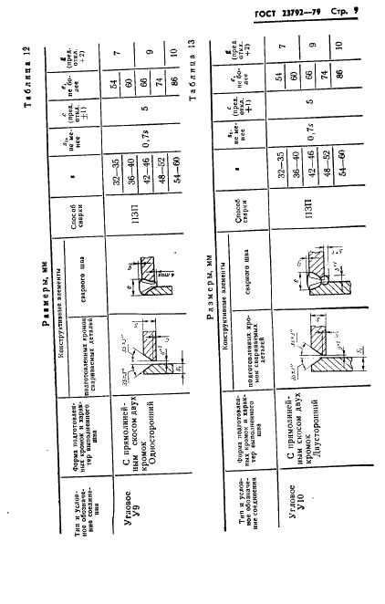 ГОСТ 23792-79 Соединения контактные электрические сварные. Основные типы, конструктивные элементы и размеры (фото 11 из 62)