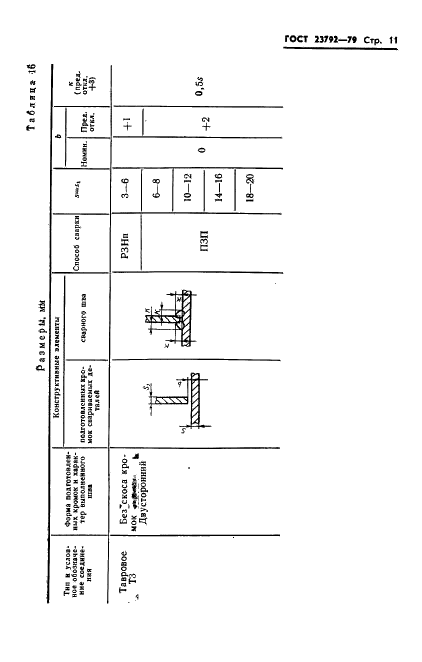 ГОСТ 23792-79 Соединения контактные электрические сварные. Основные типы, конструктивные элементы и размеры (фото 13 из 62)