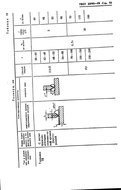 ГОСТ 23792-79 Соединения контактные электрические сварные. Основные типы, конструктивные элементы и размеры (фото 15 из 62)