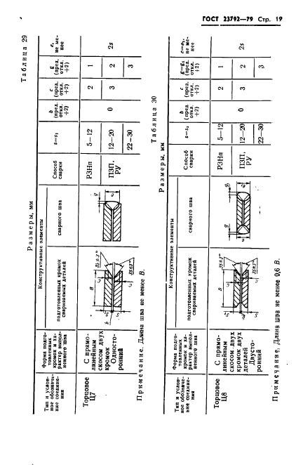 ГОСТ 23792-79 Соединения контактные электрические сварные. Основные типы, конструктивные элементы и размеры (фото 21 из 62)