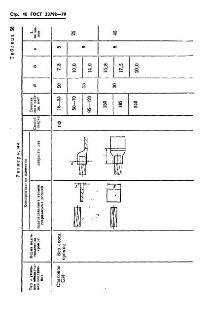 ГОСТ 23792-79 Соединения контактные электрические сварные. Основные типы, конструктивные элементы и размеры (фото 42 из 62)