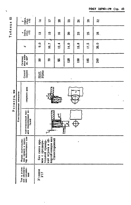 ГОСТ 23792-79 Соединения контактные электрические сварные. Основные типы, конструктивные элементы и размеры (фото 45 из 62)