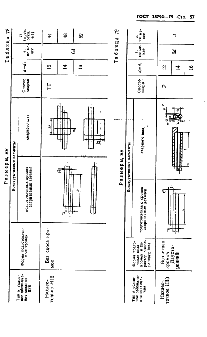 ГОСТ 23792-79 Соединения контактные электрические сварные. Основные типы, конструктивные элементы и размеры (фото 59 из 62)