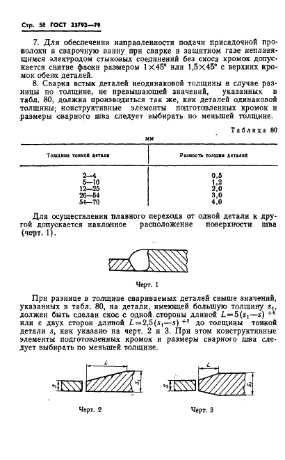 ГОСТ 23792-79 Соединения контактные электрические сварные. Основные типы, конструктивные элементы и размеры (фото 60 из 62)