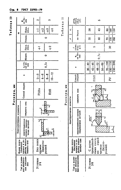 ГОСТ 23792-79 Соединения контактные электрические сварные. Основные типы, конструктивные элементы и размеры (фото 10 из 62)