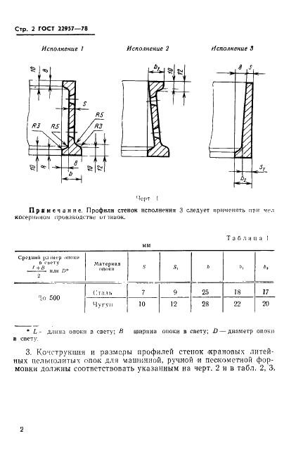 ГОСТ 22957-78 Профили стенок литейных цельнолитых стальных и чугунных опок. Конструкция и размеры (фото 4 из 15)