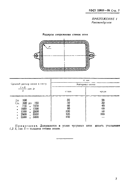 ГОСТ 22957-78 Профили стенок литейных цельнолитых стальных и чугунных опок. Конструкция и размеры (фото 9 из 15)